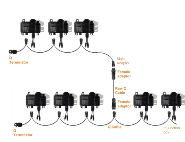 CONNECTEUR Male POUR CABLE ENPHASE Q TRIPHASE, vue 2